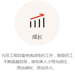 成長