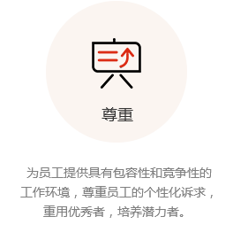 尊重